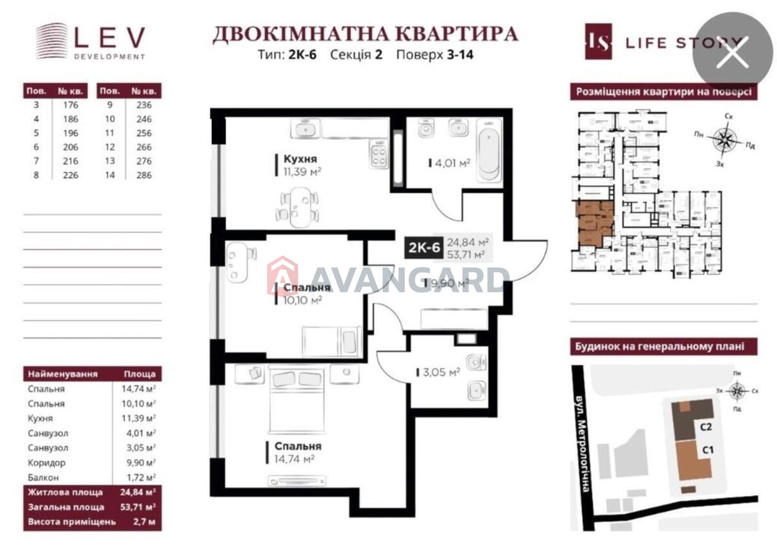 2 комн. квартира, 54/25/11 кв. м., 3/10 этаж фото 2 2 комн. квартира, 54/25/11 кв. м., 3/10 этаж фото 2