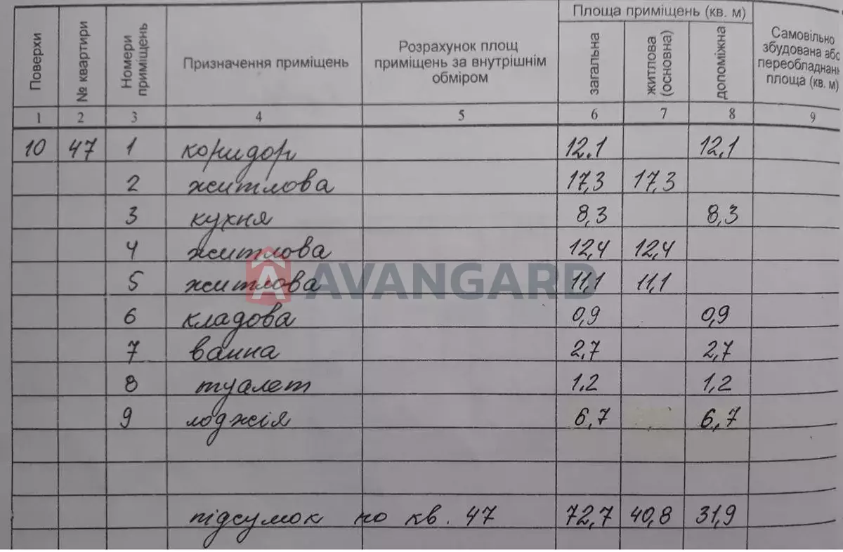 3 кім. квартира, 72/-/8 кв. м., 10/16 поверх фото 6 3 кім. квартира, 72/-/8 кв. м., 10/16 поверх фото 6