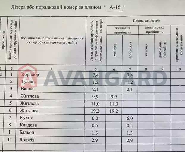 3 комн. квартира, 61/-/6 кв. м., 11/16 этаж фото 20 3 комн. квартира, 61/-/6 кв. м., 11/16 этаж фото 20