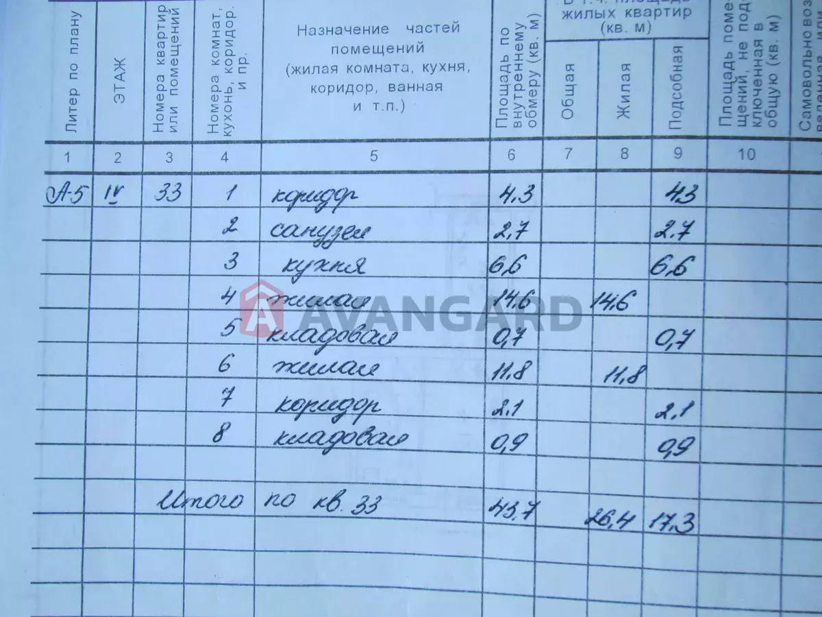 2 комн. квартира, 43/-/6 кв. м., 4/5 этаж фото 8 2 комн. квартира, 43/-/6 кв. м., 4/5 этаж фото 8