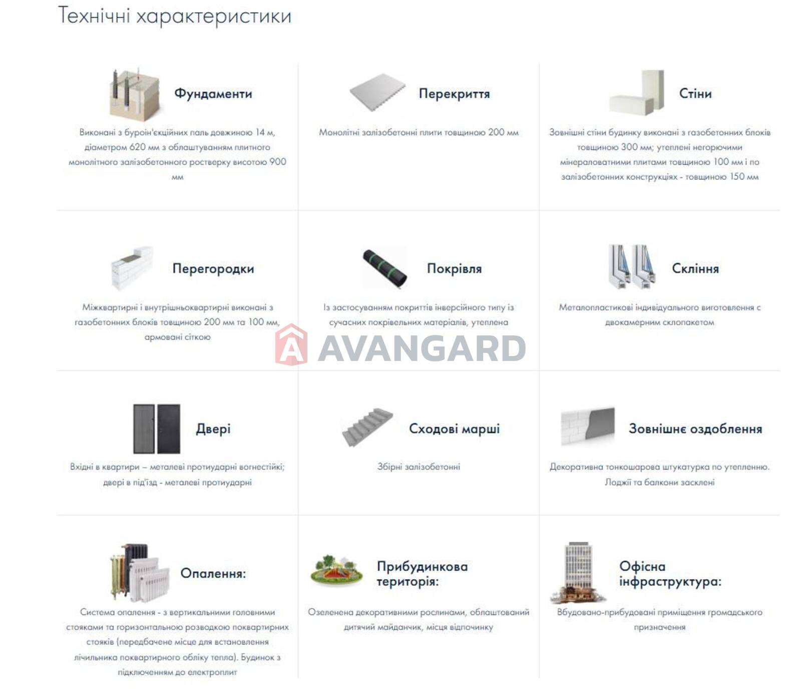 1 кім. квартира, 55/-/30 кв. м., 11/17 поверх фото 7 1 кім. квартира, 55/-/30 кв. м., 11/17 поверх фото 7