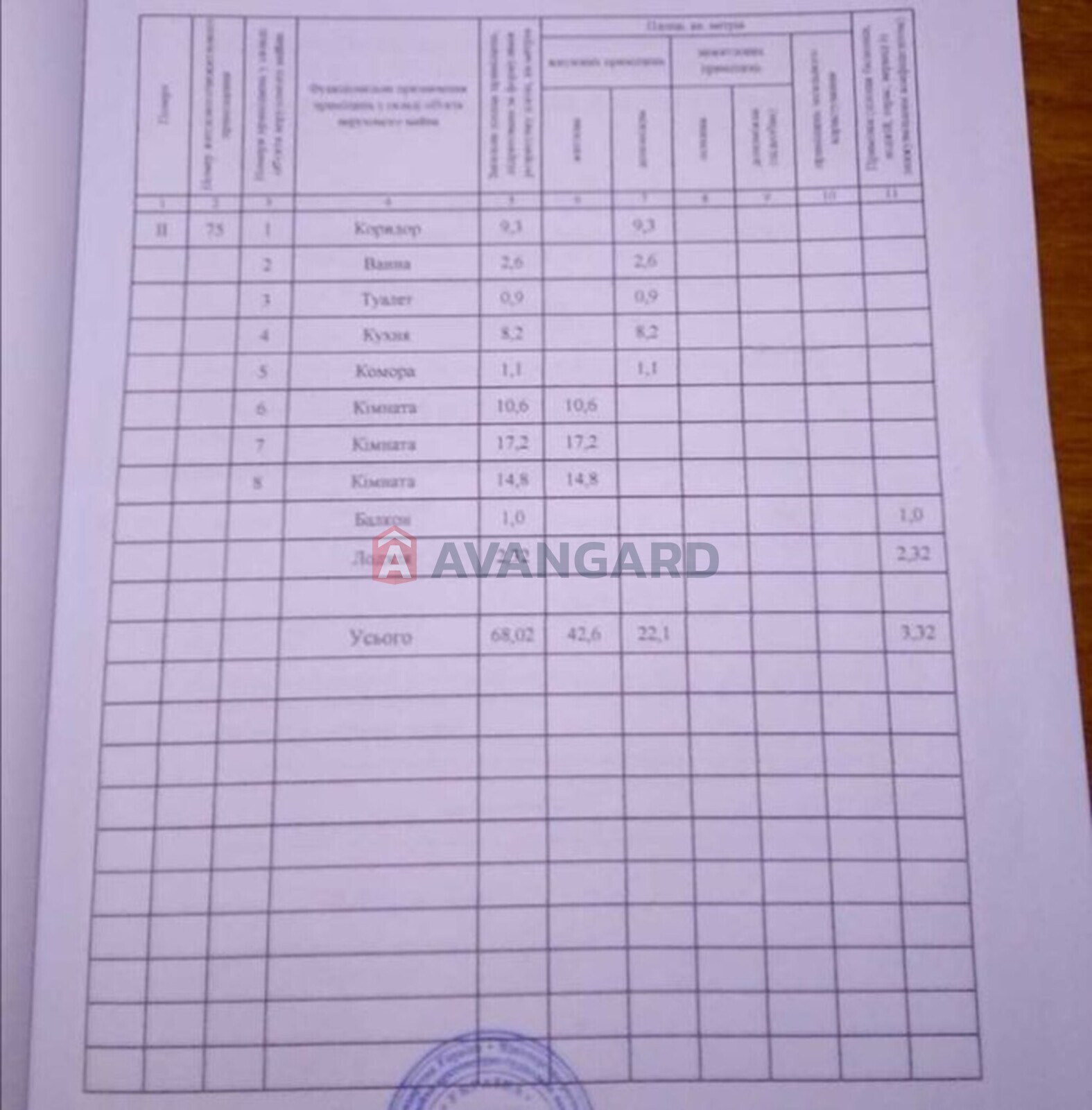 3 комн. квартира, 68/-/8 кв. м., 2/9 этаж фото 17 3 комн. квартира, 68/-/8 кв. м., 2/9 этаж фото 17