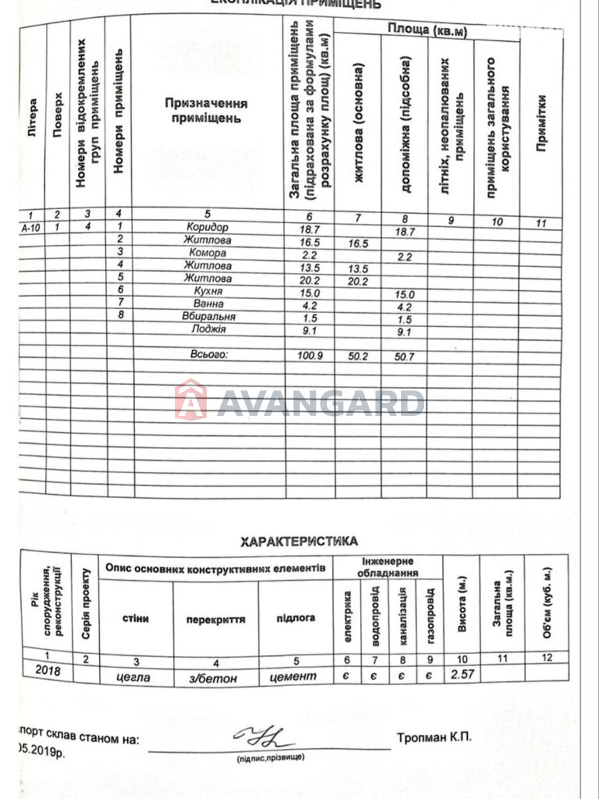 3 комн. квартира, 100/50/15 кв. м., 1/11 этаж фото 22 3 комн. квартира, 100/50/15 кв. м., 1/11 этаж фото 22