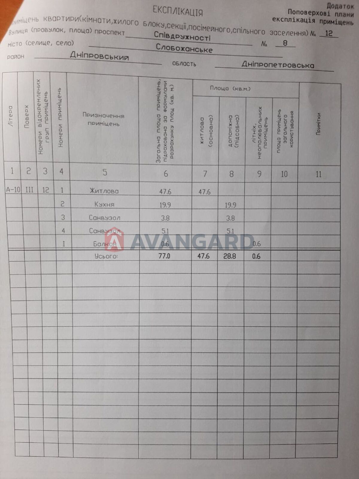 3 комн. квартира, 77/-/20 кв. м., 3/10 этаж фото 10 3 комн. квартира, 77/-/20 кв. м., 3/10 этаж фото 10