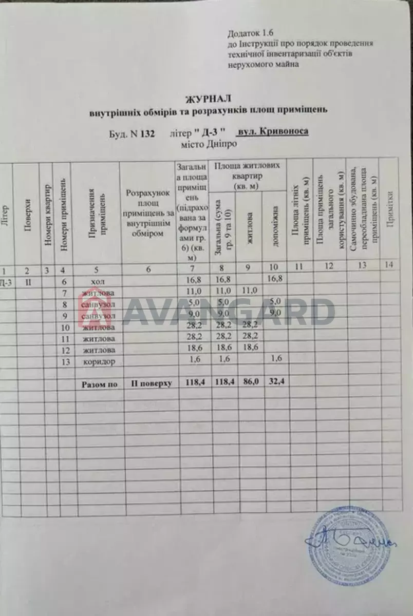 7 комн. квартира, 322/-/60 кв. м., -/3 этаж фото 17 7 комн. квартира, 322/-/60 кв. м., -/3 этаж фото 17
