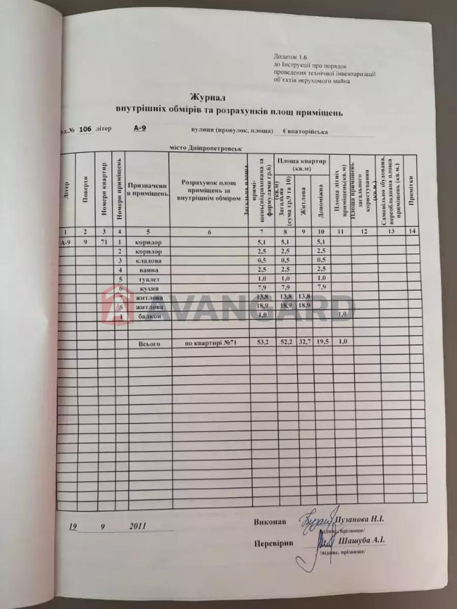 2 комн. квартира, 53/33/8 кв. м., 9/9 этаж фото 15 2 комн. квартира, 53/33/8 кв. м., 9/9 этаж фото 15