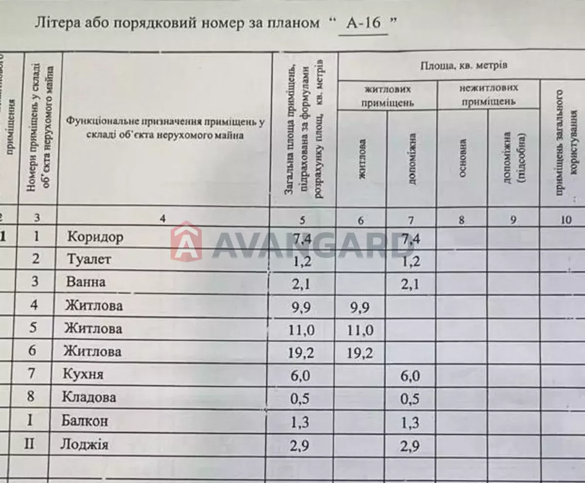 3 кім. квартира, 61/-/6 кв. м., 11/16 поверх фото 20 3 кім. квартира, 61/-/6 кв. м., 11/16 поверх фото 20