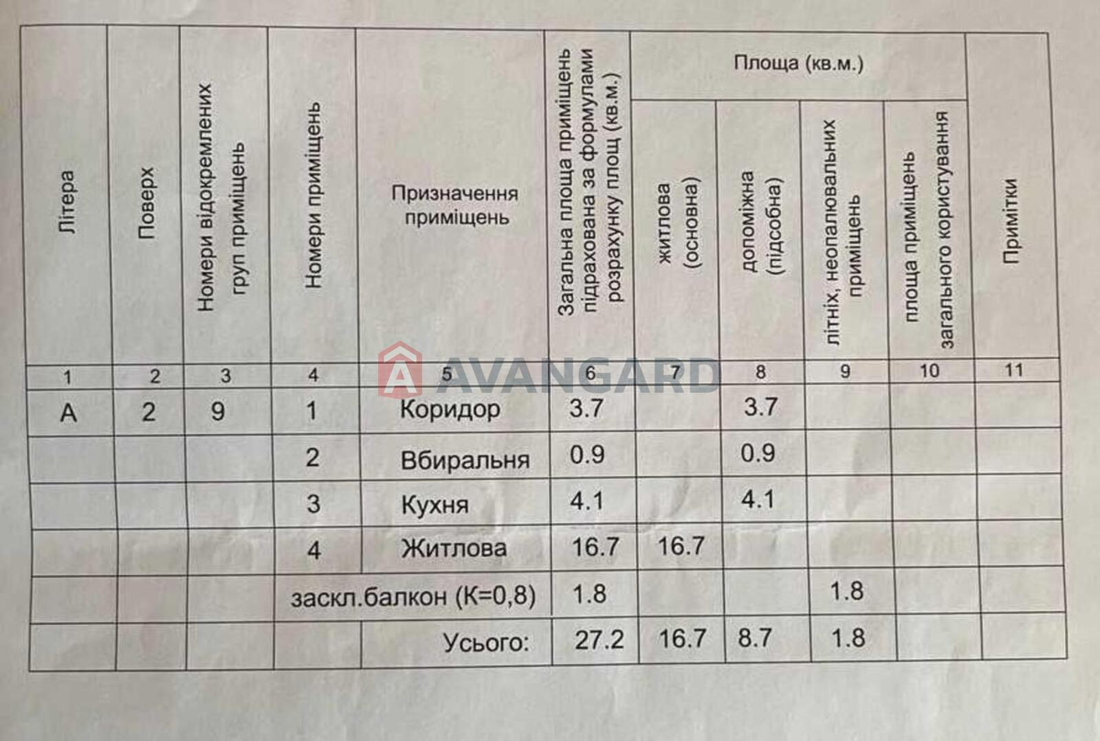 1 комн. квартира, 27/-/4 кв. м., 2/3 этаж фото 18 1 комн. квартира, 27/-/4 кв. м., 2/3 этаж фото 18