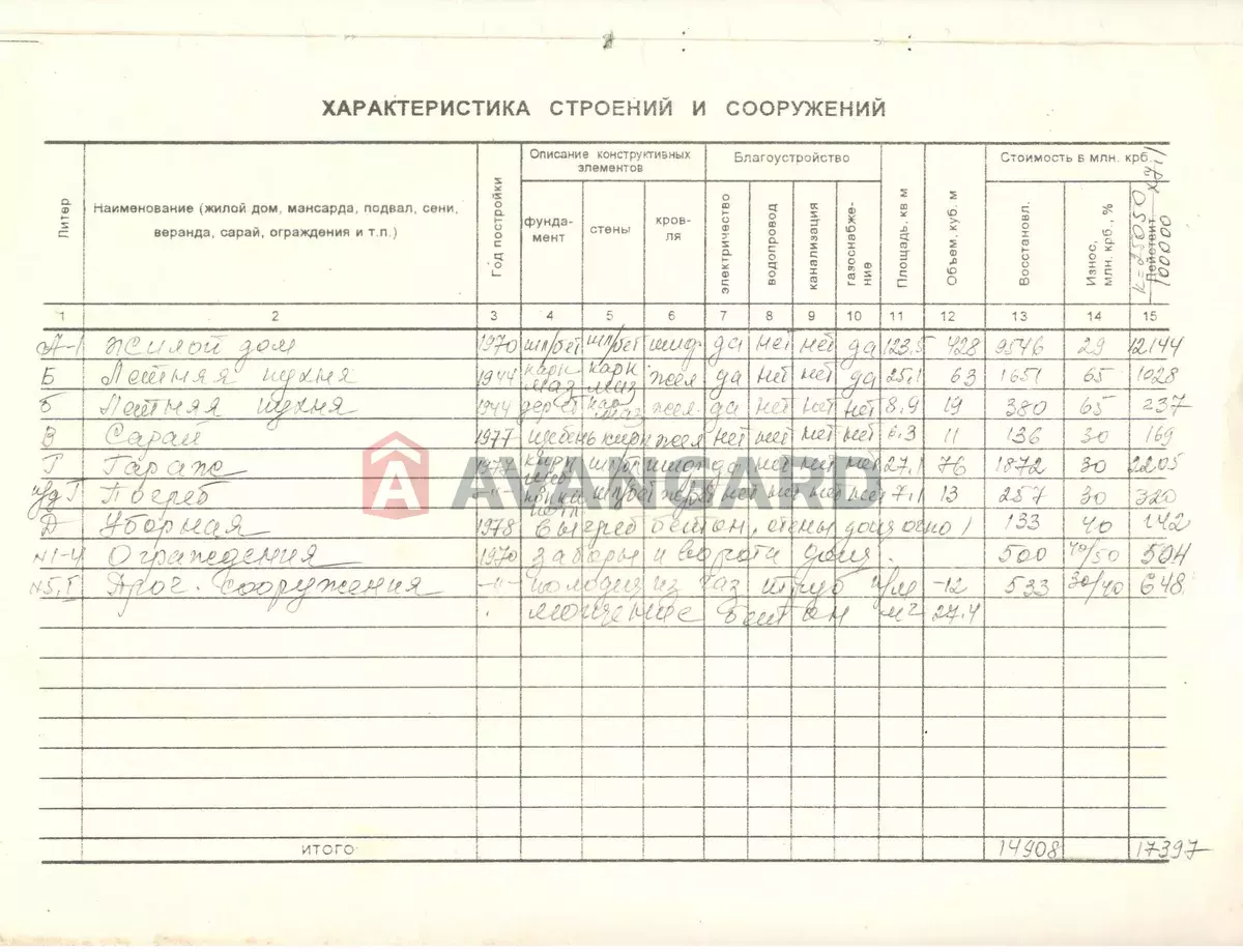 Будинок, 92 кв.м. фото 12 Будинок, 92 кв.м. фото 12