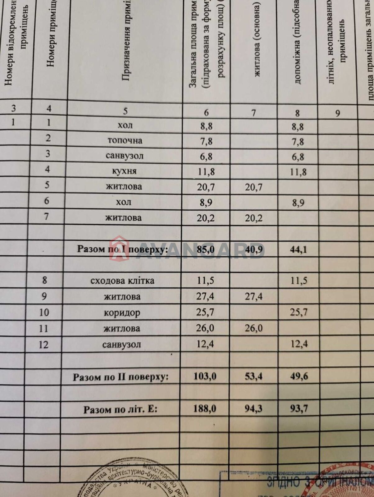 Дом, 188 кв.м. фото 7 Дом, 188 кв.м. фото 7