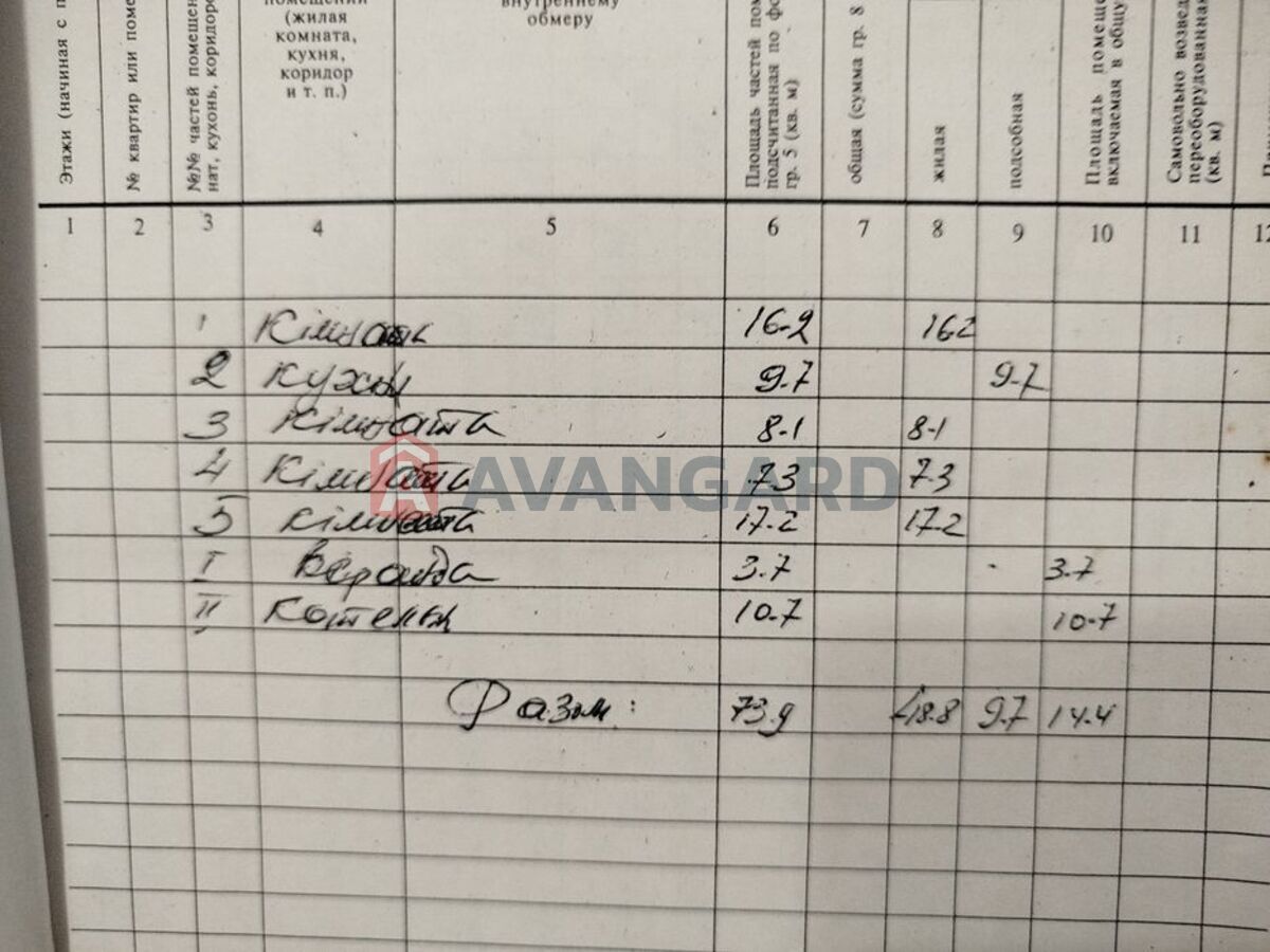 Дом, 74 кв.м. фото 3 Дом, 74 кв.м. фото 3