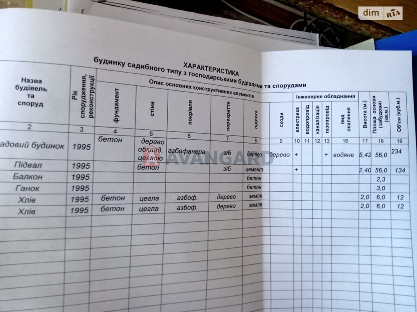 Будинок, 68 кв.м. фото 2 Будинок, 68 кв.м. фото 2