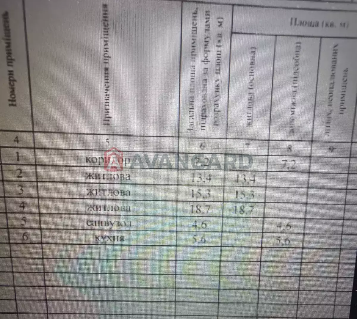 Частина будинку, 65 кв.м. фото 16 Частина будинку, 65 кв.м. фото 16