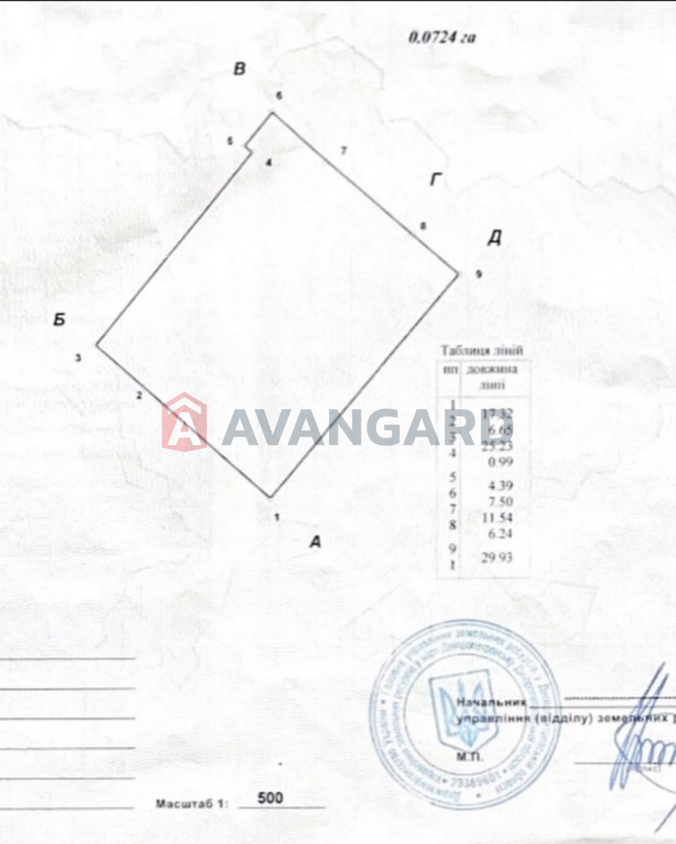 Частина будинку, 20 кв.м. фото 4 Частина будинку, 20 кв.м. фото 4