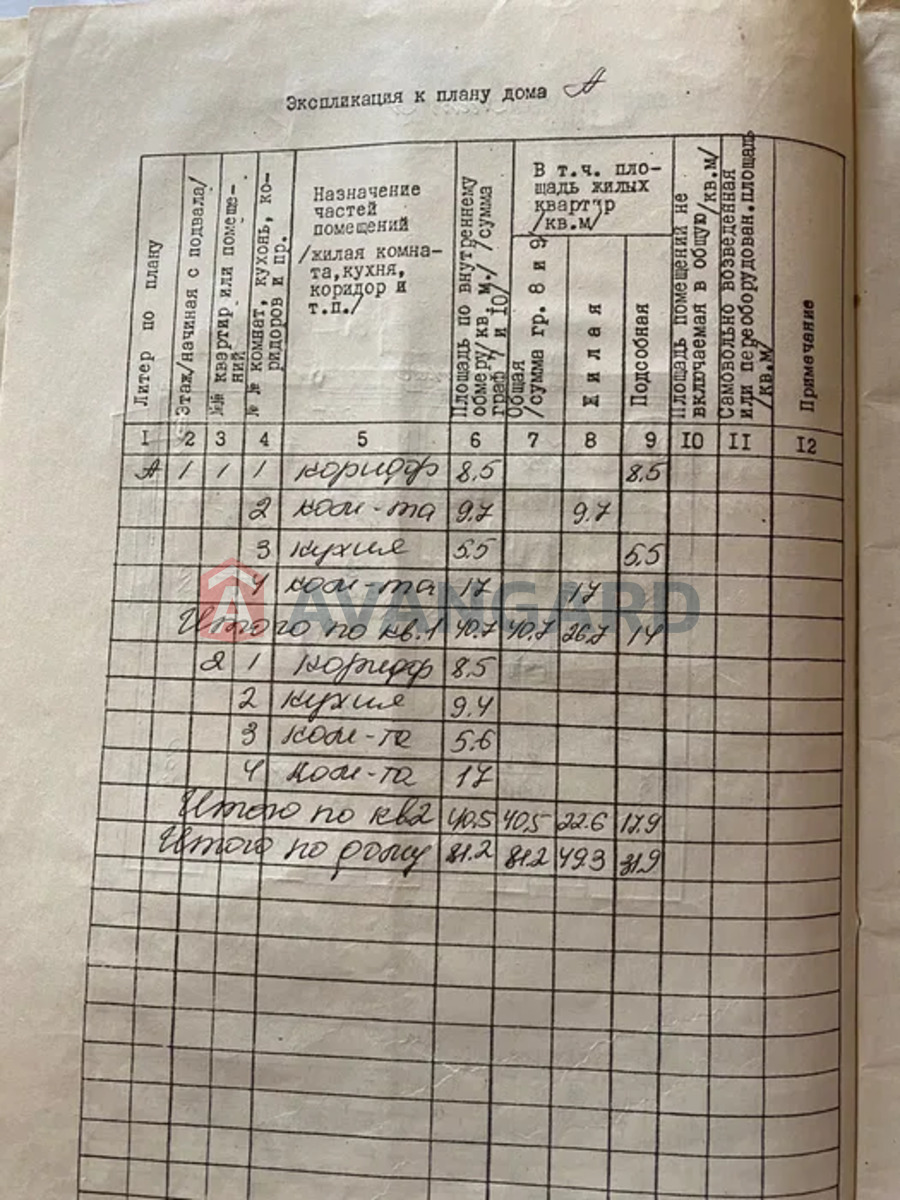 Дом, 81 кв.м. фото 6 Дом, 81 кв.м. фото 6