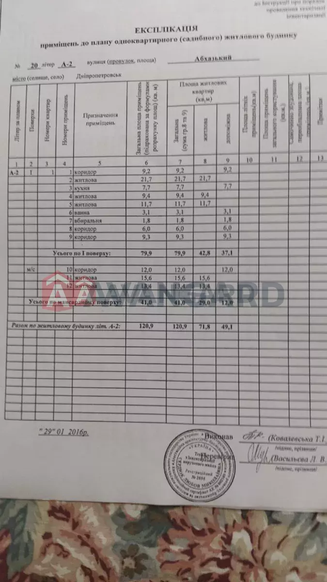 Дом, 120 кв.м. фото 2 Дом, 120 кв.м. фото 2