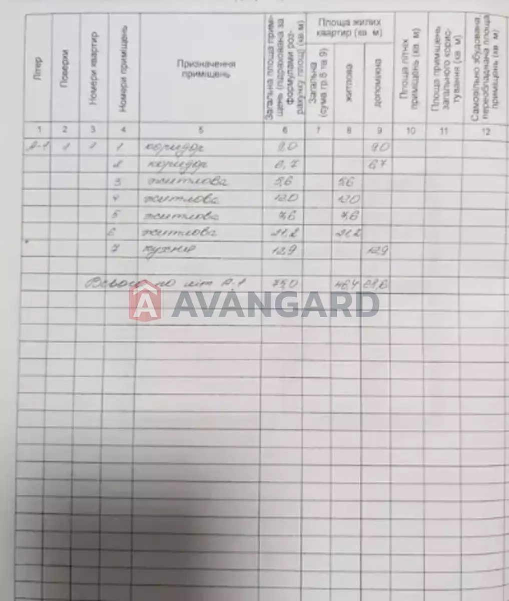 Будинок, 100 кв.м. фото 20 Будинок, 100 кв.м. фото 20