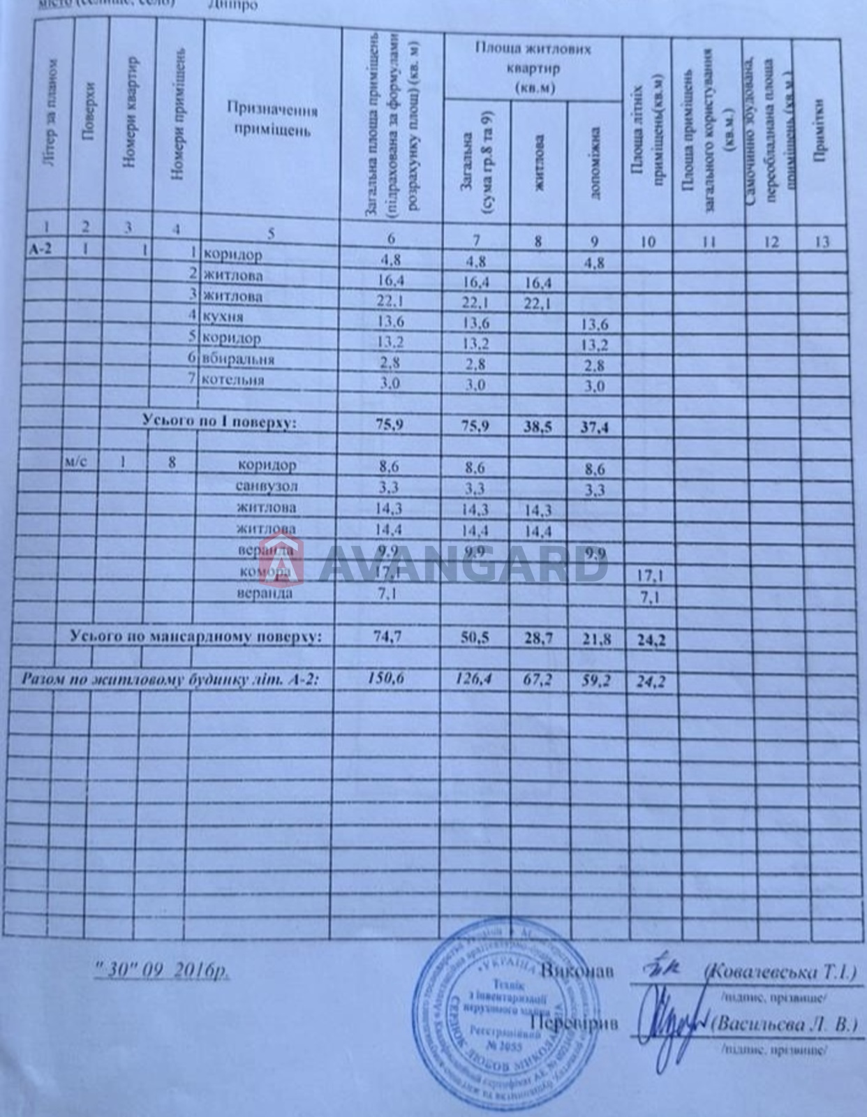 Будинок, 151 кв.м. фото 21 Будинок, 151 кв.м. фото 21