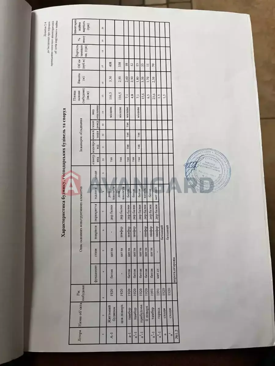 отдельно стоящее здание, 202 кв.м. фото 18 отдельно стоящее здание, 202 кв.м. фото 18